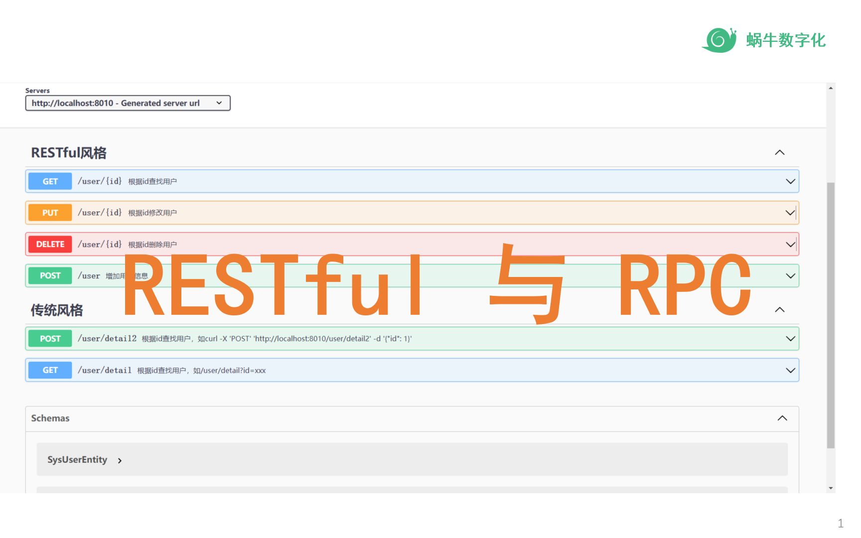 restful、rpc对比分析与选型哔哩哔哩bilibili