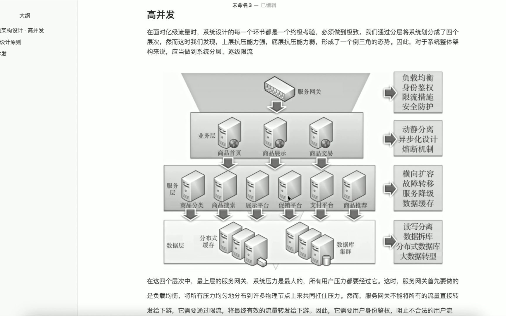 亿级流量架构设计  高并发架构设计哔哩哔哩bilibili