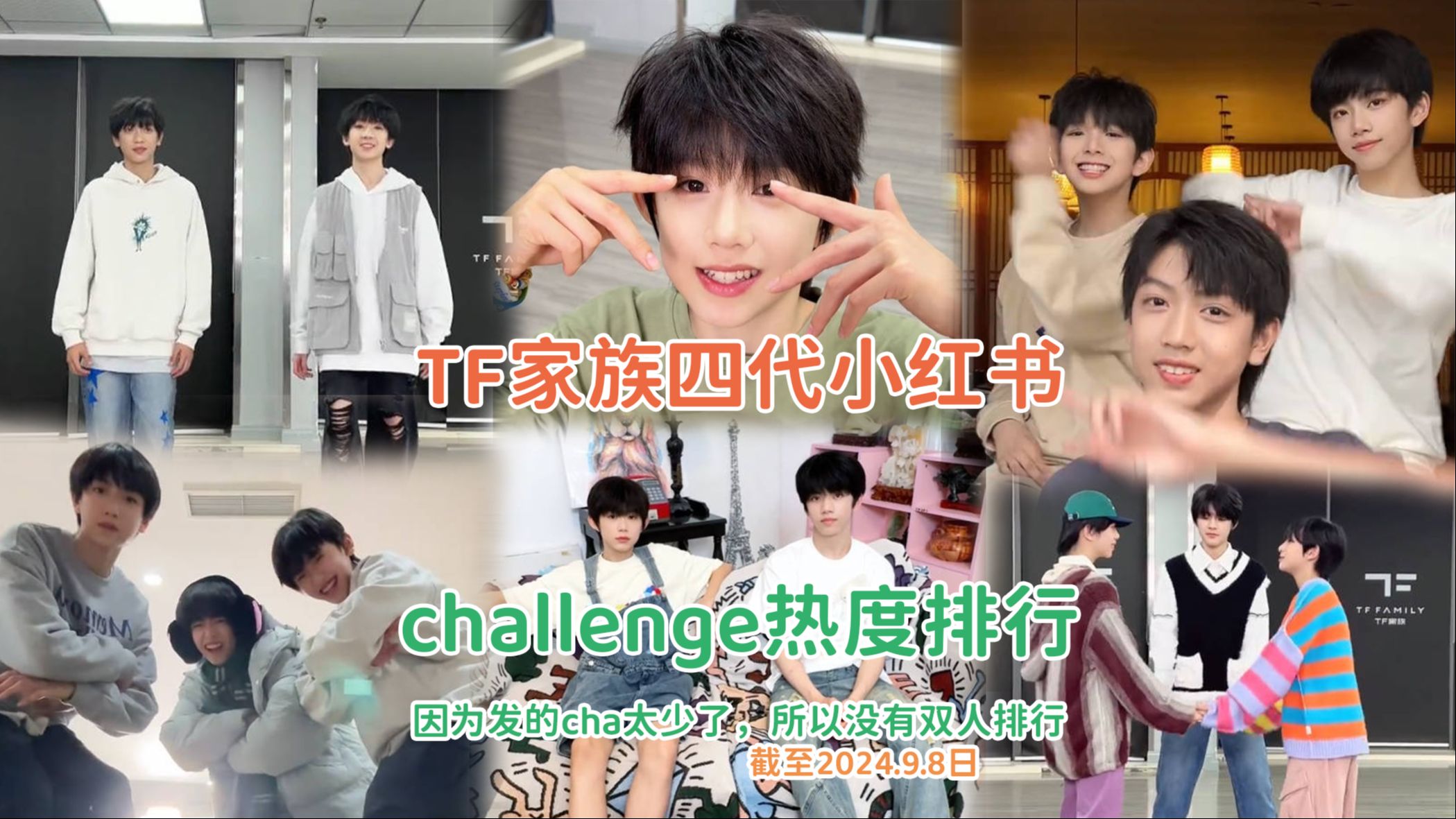 【TF家族四代】官方小红书challenge热度排名,没有双人是因为它都没更新几个,随便看看吧哔哩哔哩bilibili