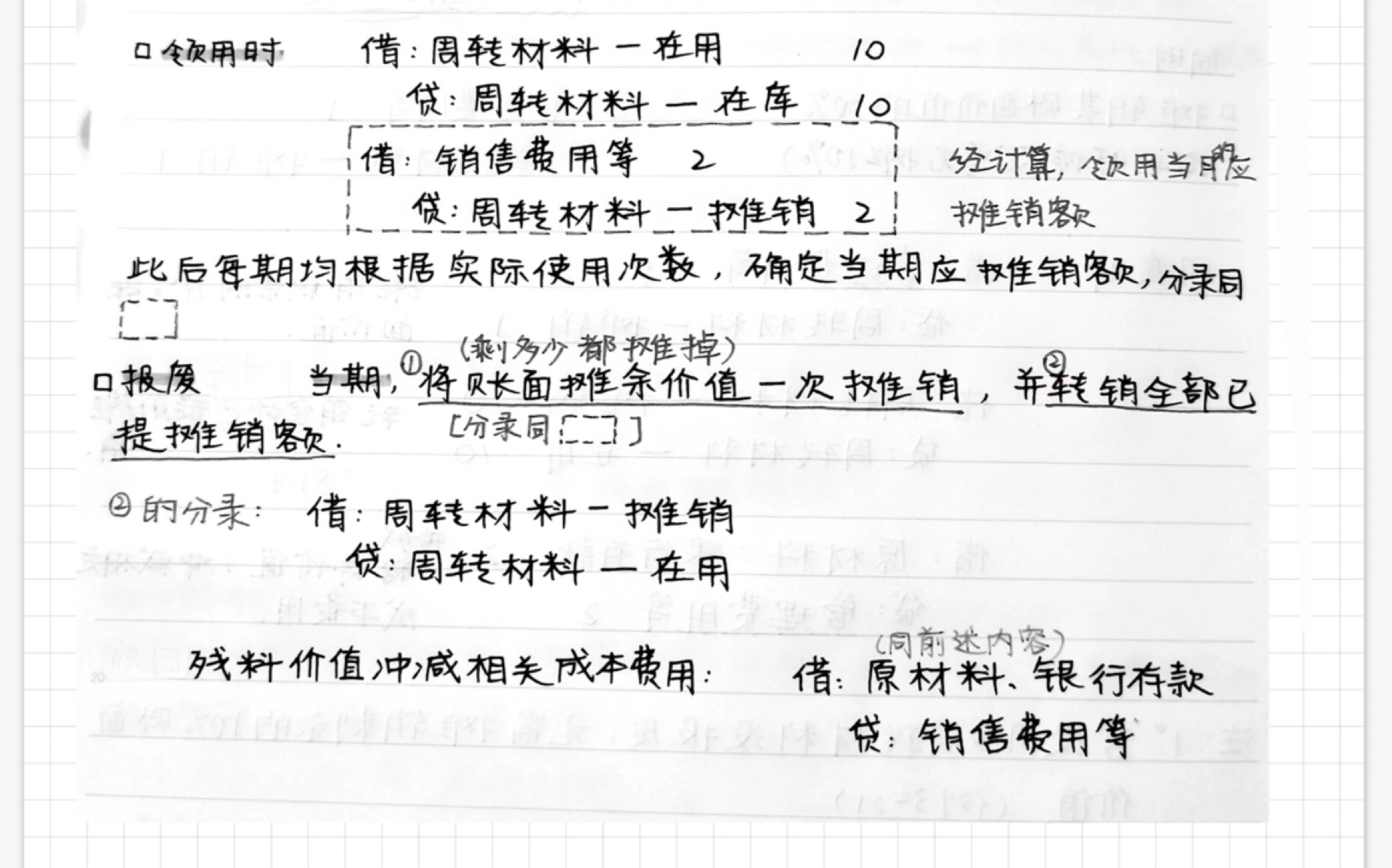 【中级财务会计】周转材料的摊销方法(一次转销法,五五摊销法,分次摊销法)哔哩哔哩bilibili