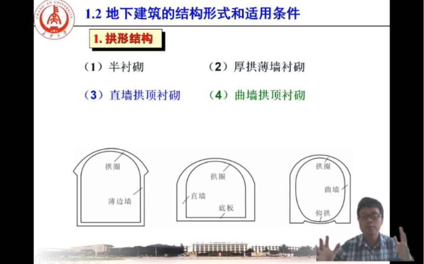 地下建筑结构1绪论1.4结构形式哔哩哔哩bilibili