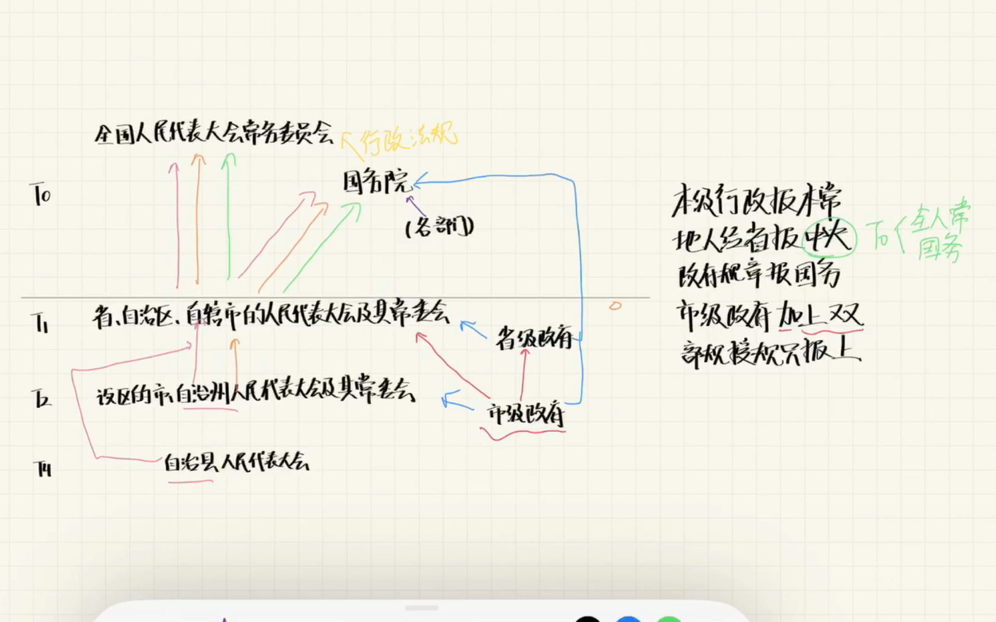 备案都报谁?个人口诀速记分享哔哩哔哩bilibili