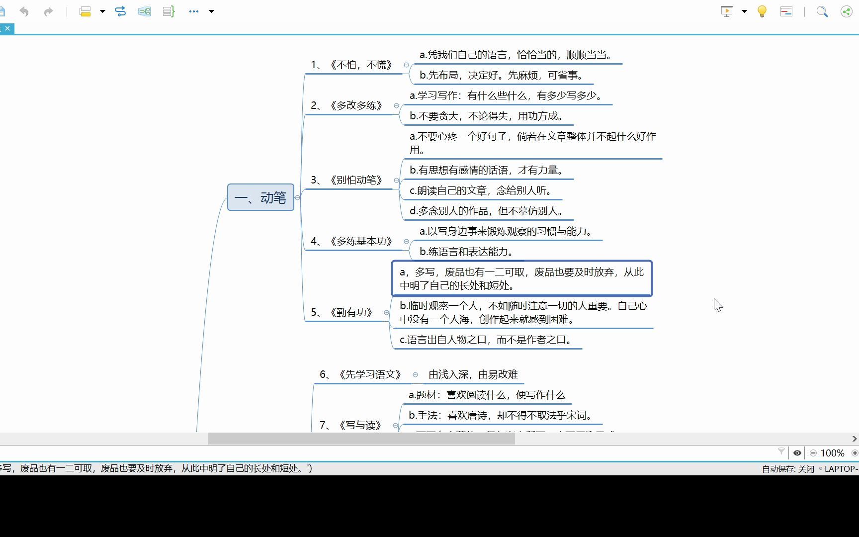 [图]【老舍谈写作】【第一部分】小说创作理论：动笔