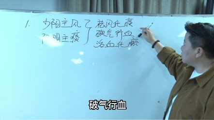 足三重在外踝尖,上三寸向前横开一寸为一重,直上两寸二重,在直上两寸三重 #中医 #化痰哔哩哔哩bilibili