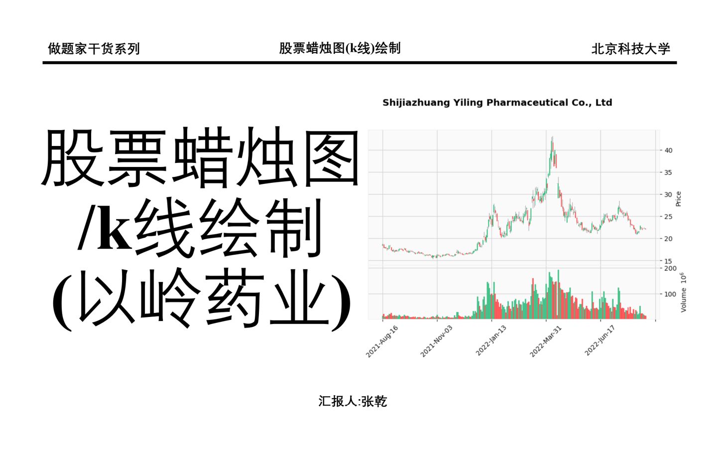 [图]python绘制蜡烛图/K线/股票趋势图