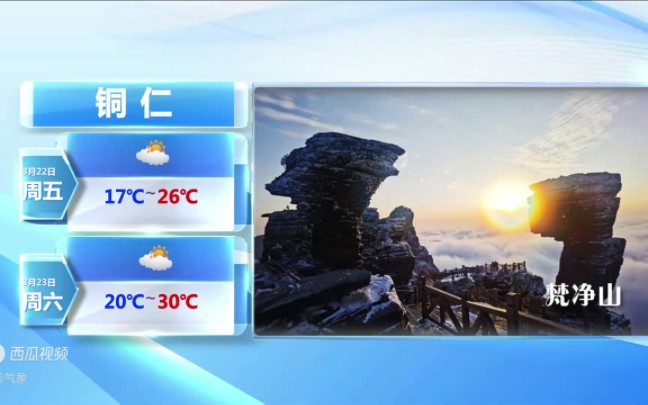 2024.3.21 贵州天气预报