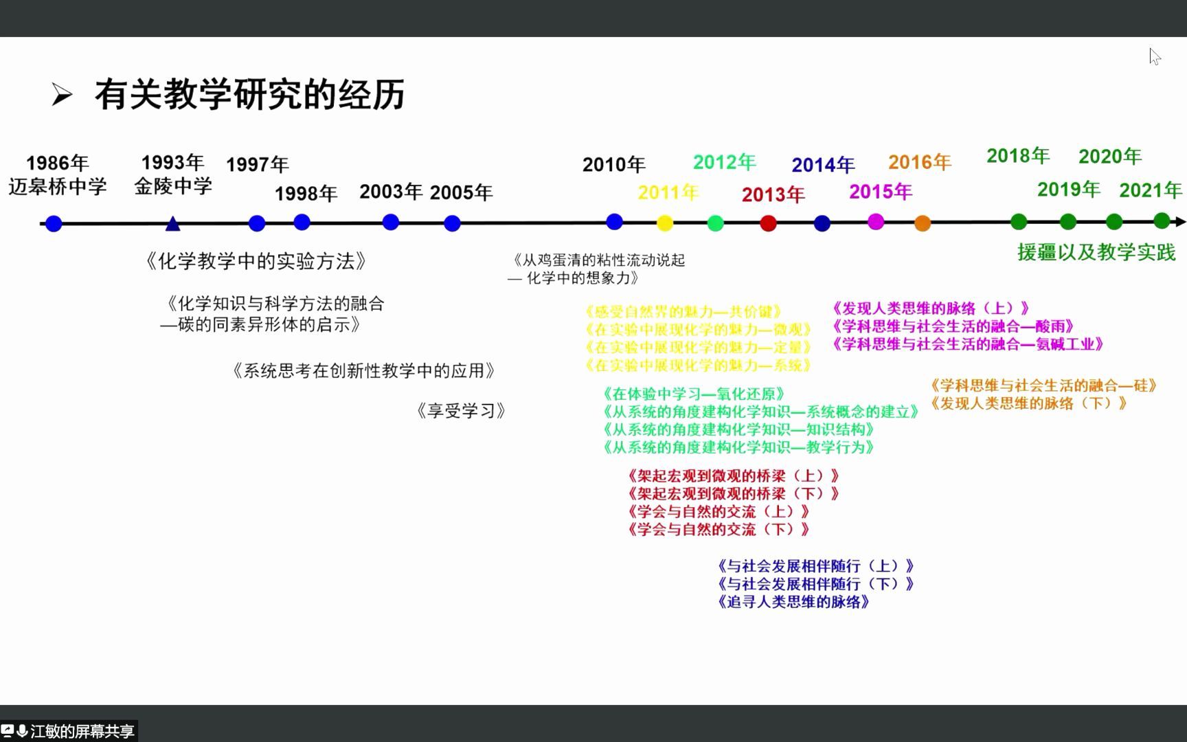 【个人收藏】【化学教育讲座】江敏老师学习与实践中思考 part3哔哩哔哩bilibili