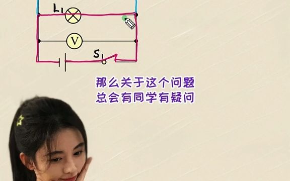 【电路图】电路图怎么画哔哩哔哩bilibili