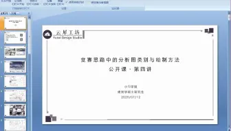 云犀系列公开课——竞赛思路中的分析图类别与绘制方法