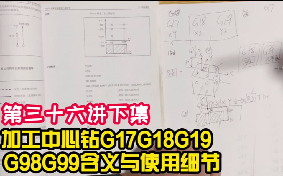 《CNC加工中心》机加工:第36课加工中心钻G17G18G19G98G99含义与使用细节(36)下哔哩哔哩bilibili