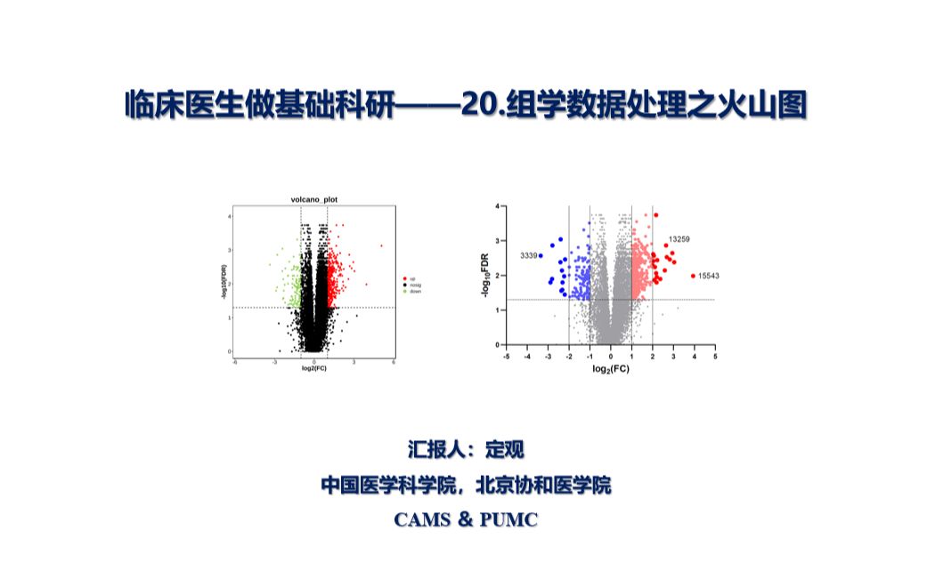 临床医生做基础科研——20.组学数据处理之火山图哔哩哔哩bilibili