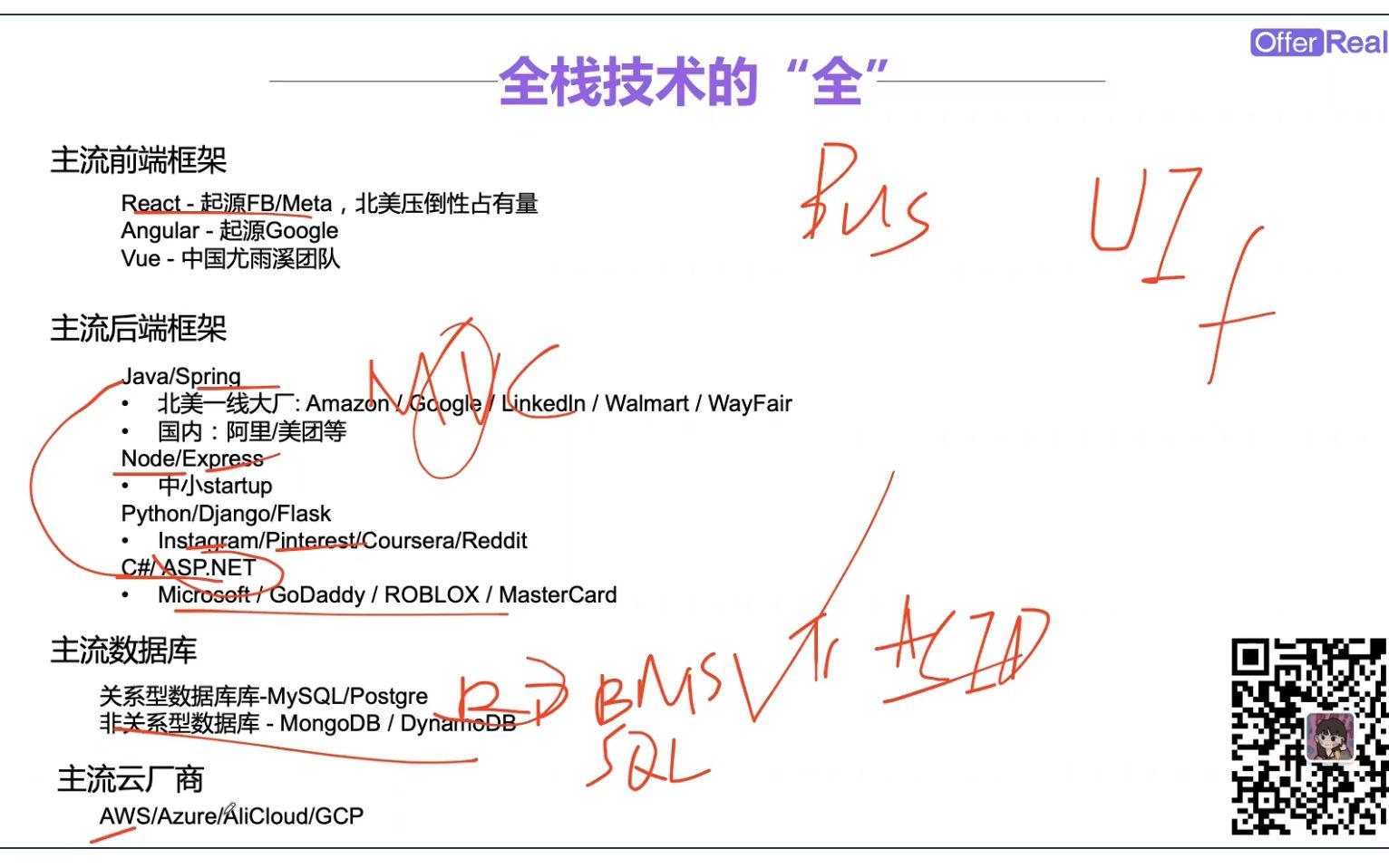 [OfferRealize]千人面试官教你抓住SDE项目关键词哔哩哔哩bilibili