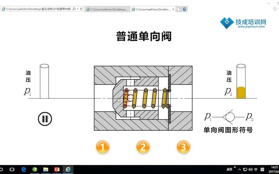 液压动画过程讲解之普通单向阀哔哩哔哩bilibili