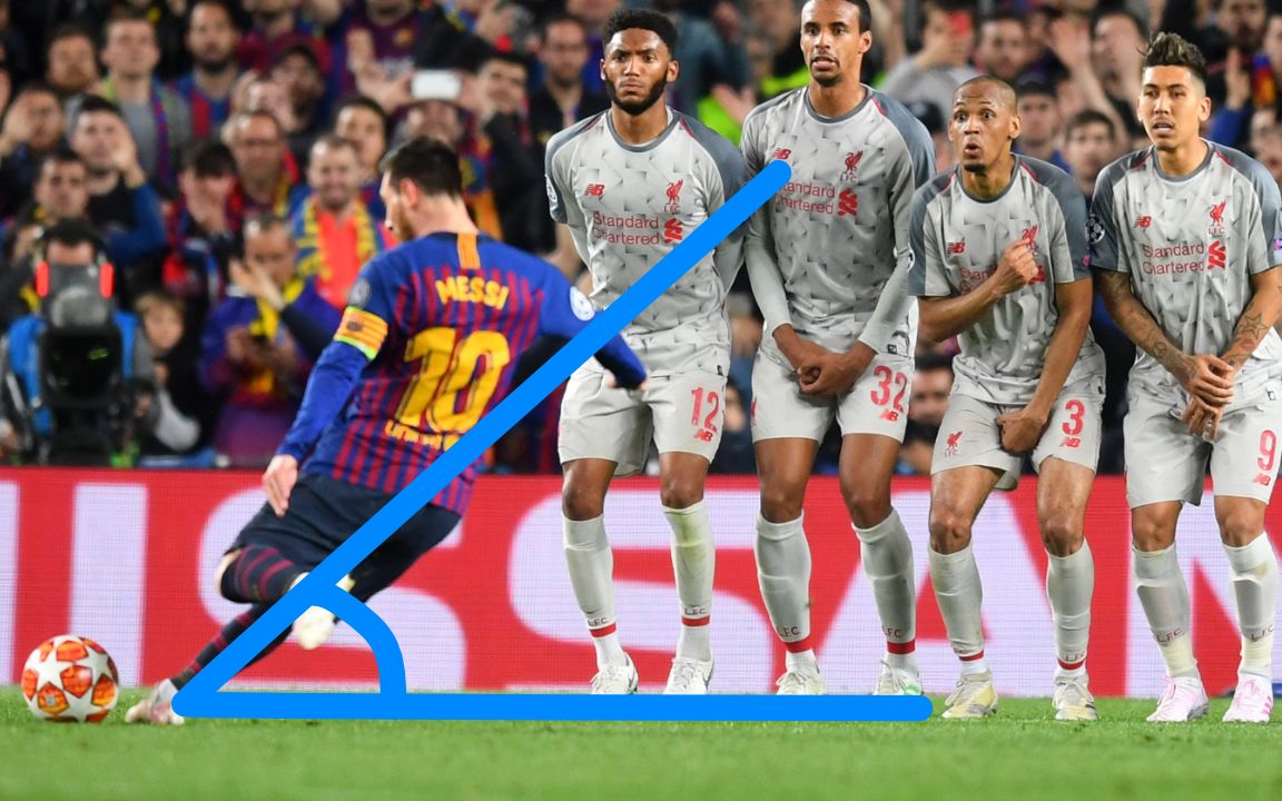 弯曲脚踝:梅西的任意球秘诀