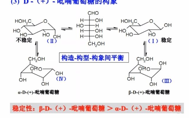 醛、酮糖的环式构造和构象哔哩哔哩bilibili