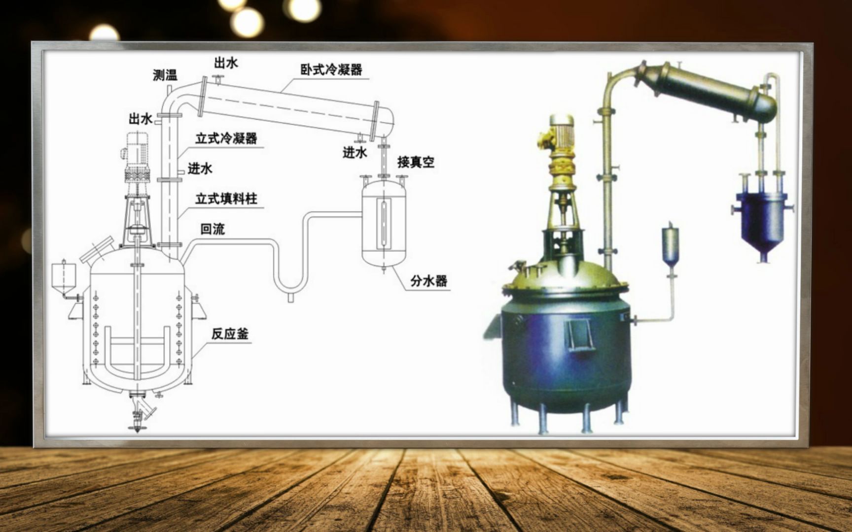 低温反应釜在精细化工领域的应用与创新