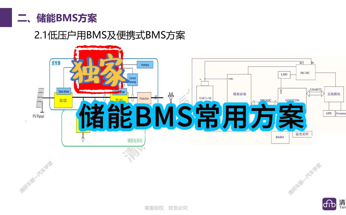 储能BMS常用方案、储能电池管理系统、 用户便携式BMS方案、工商业储能BMS方案、车载BMS方案哔哩哔哩bilibili