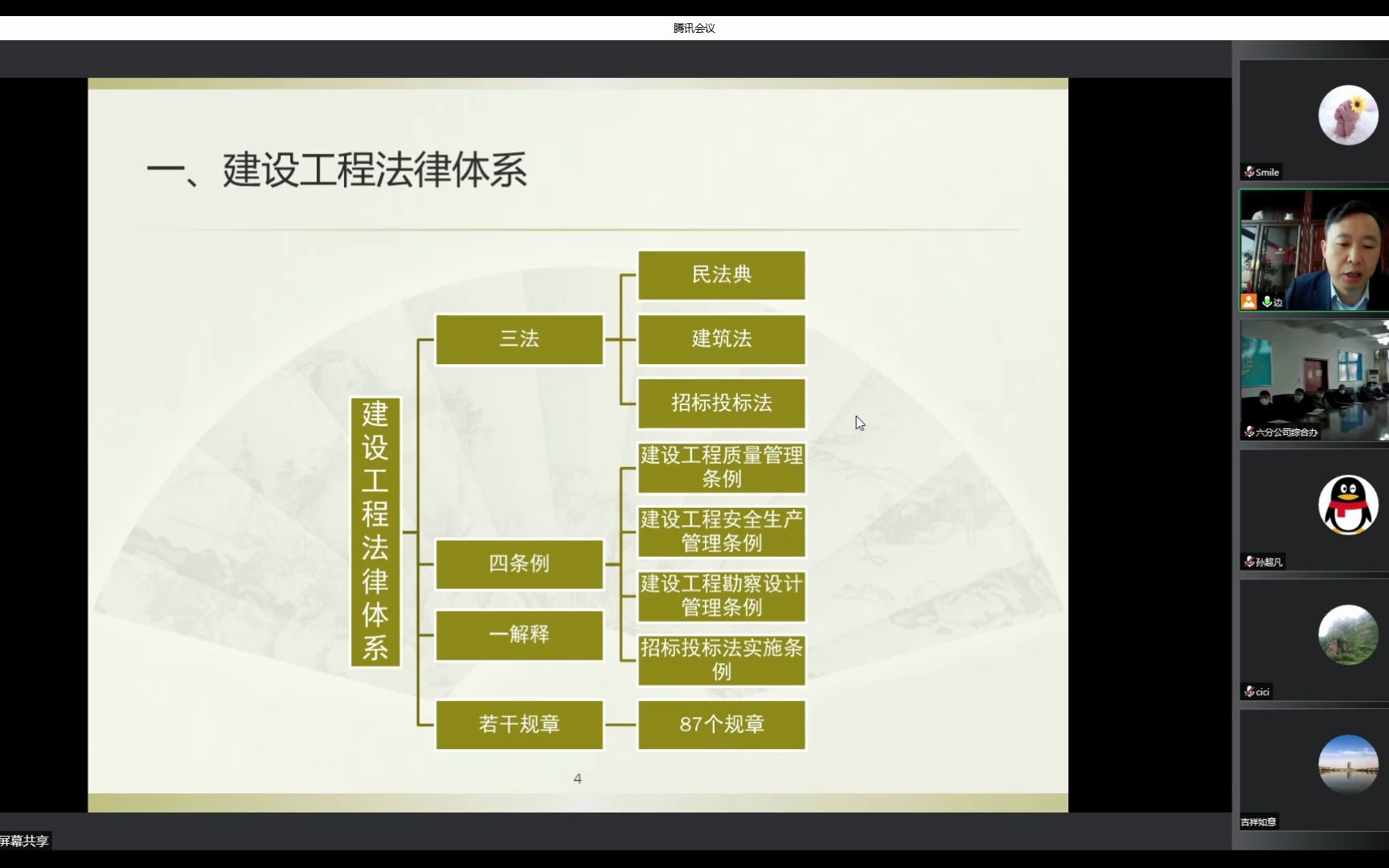 建设工程法律知识哔哩哔哩bilibili