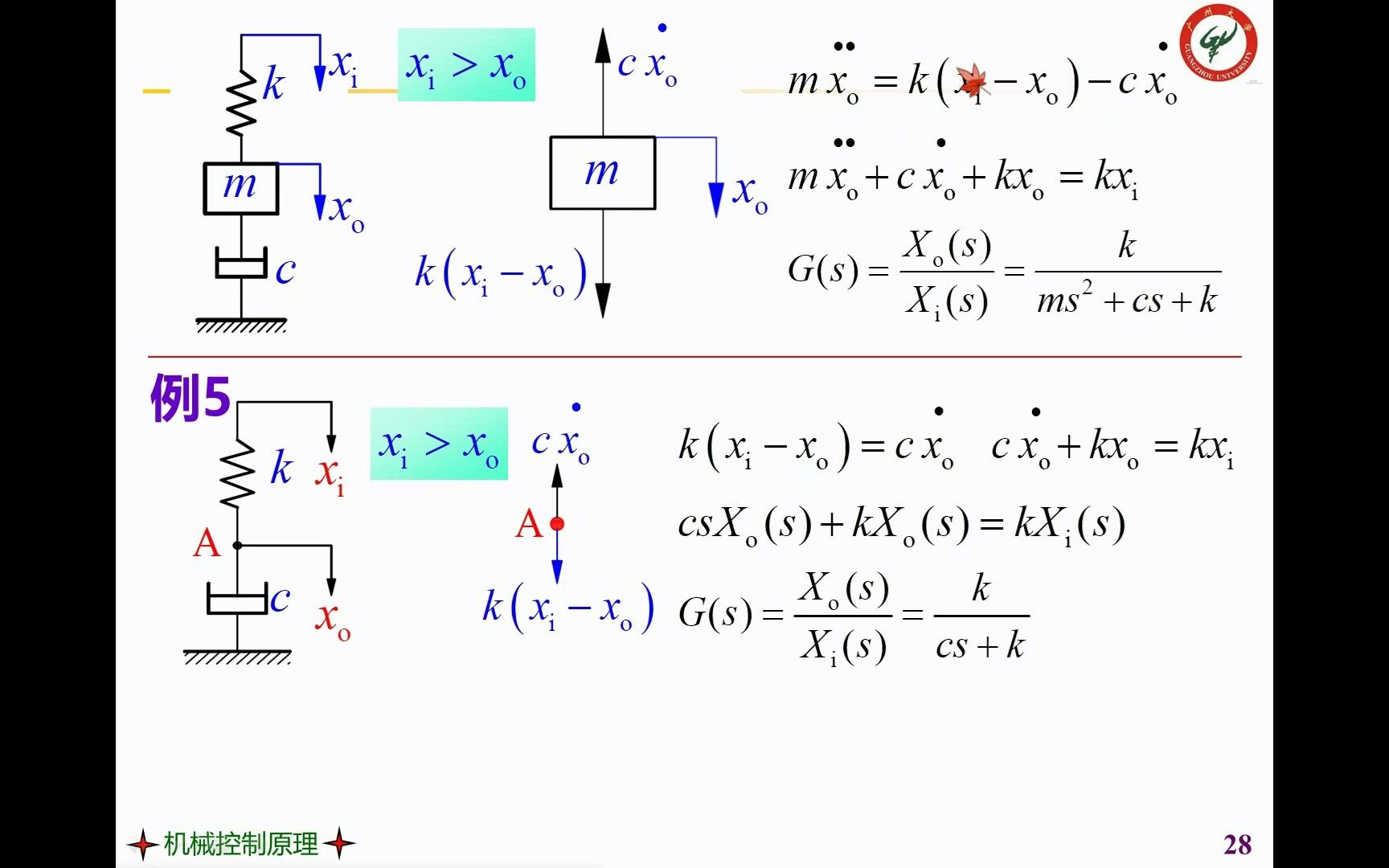 [图]自动控制原理+机械控制原理_02课_4_mkc传递函数的例题