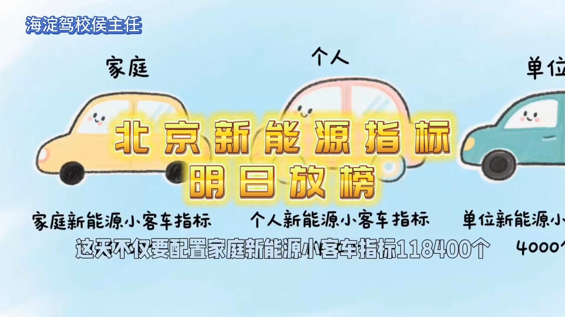 🚙北京新能源指标明日放榜，速围观！📢