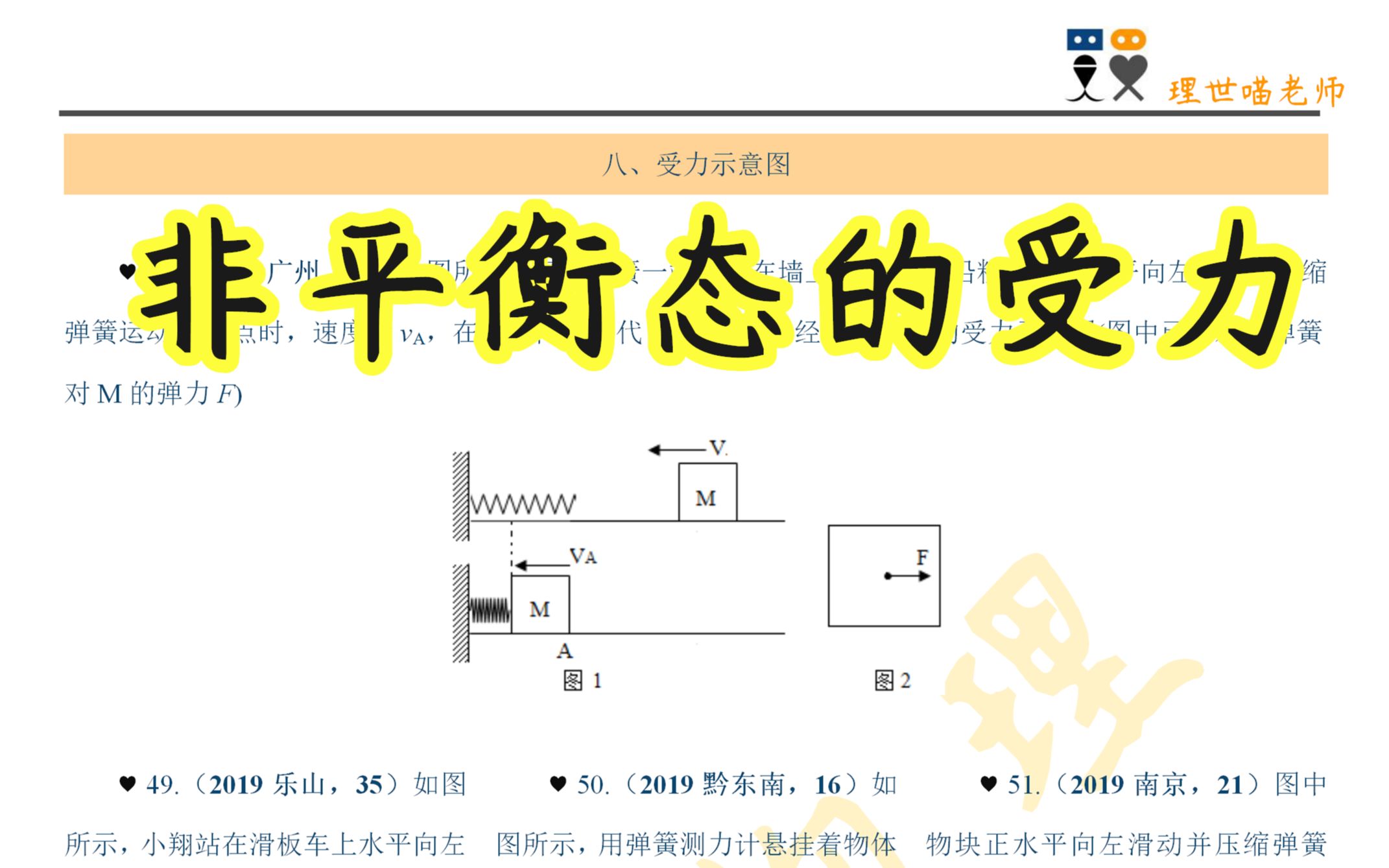 2019中考物理真题汇编,非常态的受力示意图哔哩哔哩bilibili