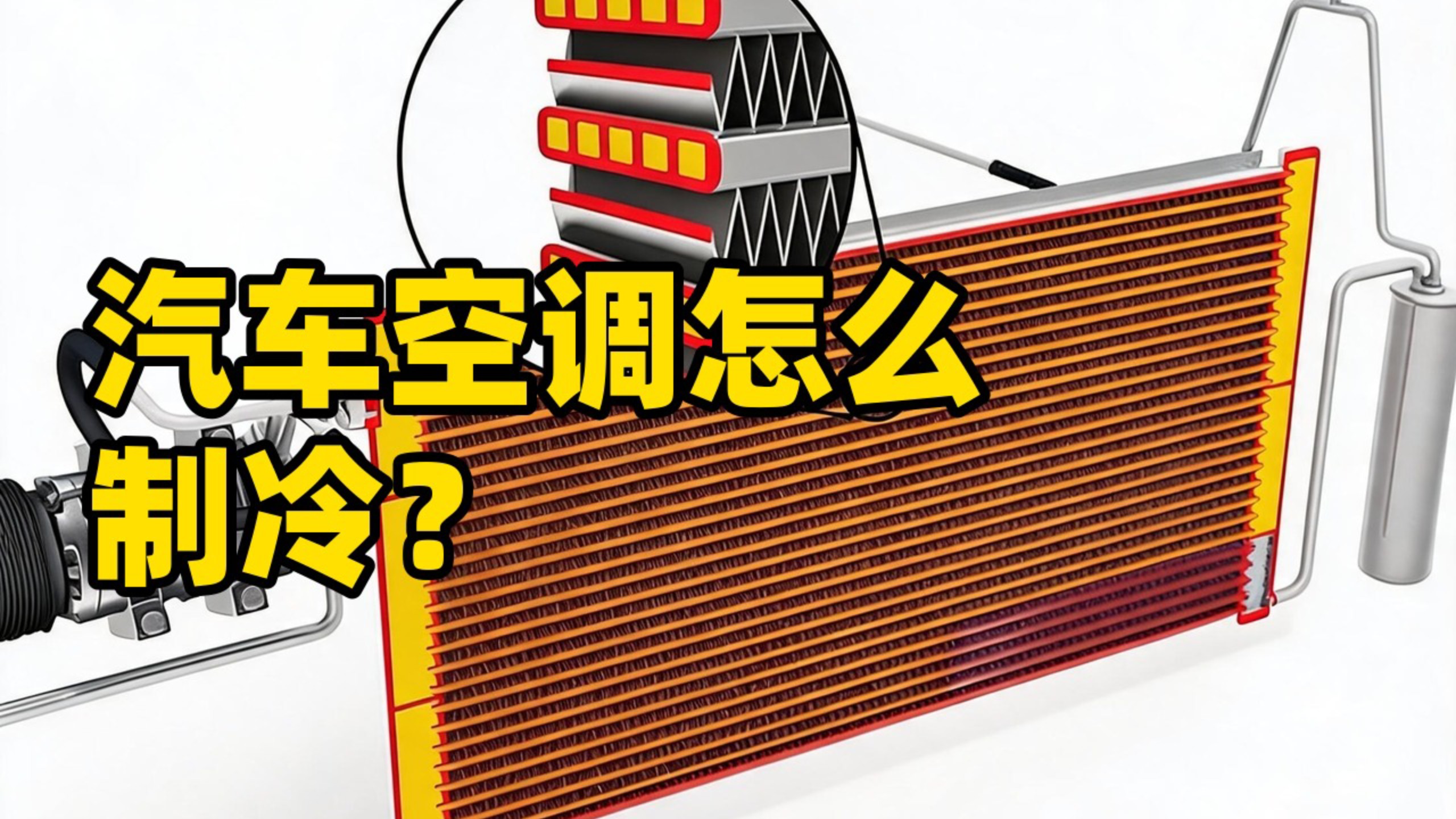 3D动画解析，汽车空调如何工作