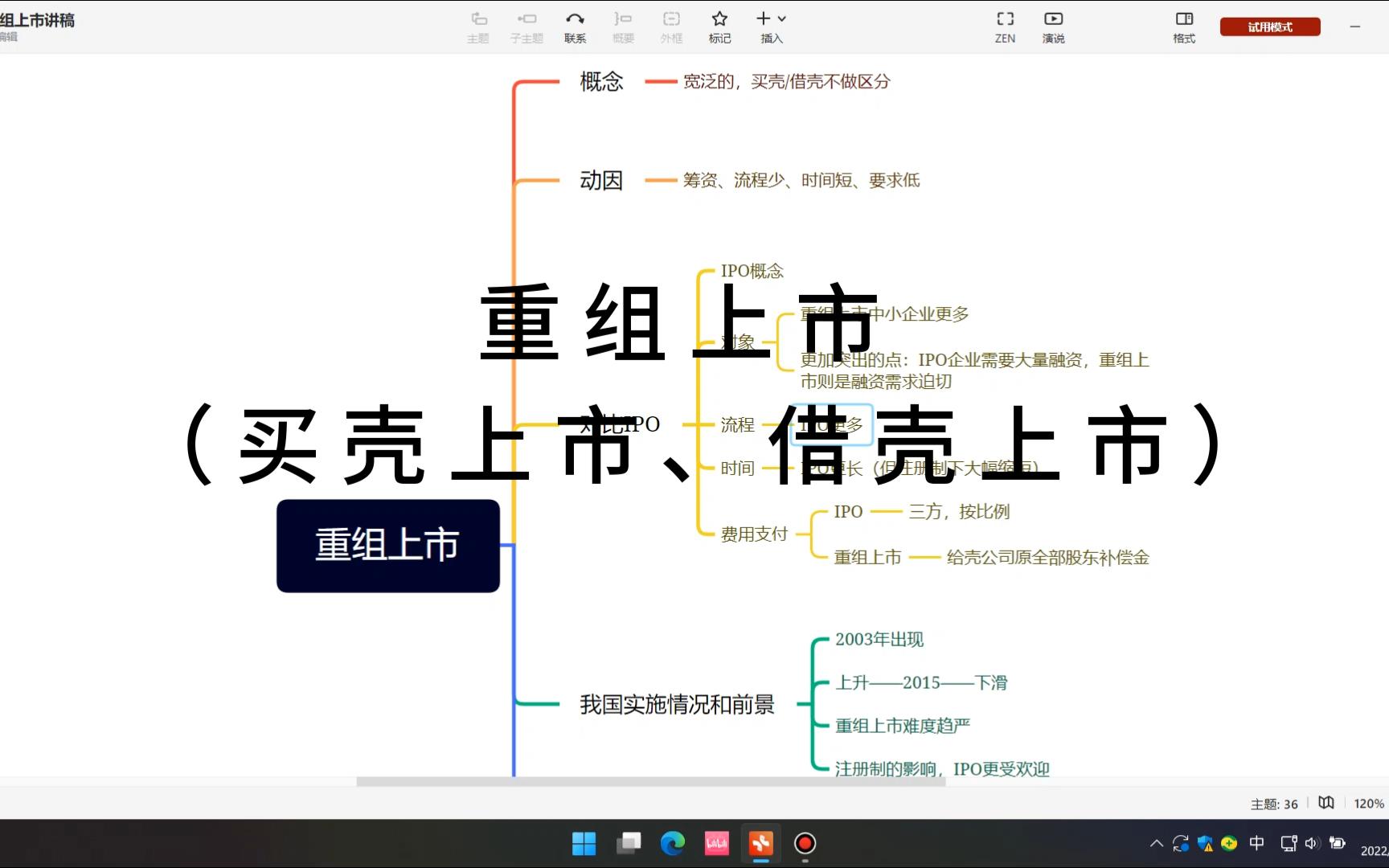 重组上市(买壳上市、借壳上市)哔哩哔哩bilibili