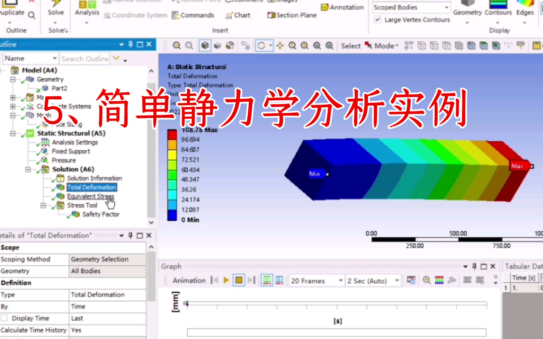 ANSYS workbench2020 【5、简单静力学分析(铝合金悬臂梁)】哔哩哔哩bilibili