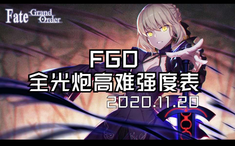 【FGO】最新最强全光炮高难强度表,超实用的高难排行榜,五星四星全都有,高难本选择参考榜(2020.11.20)哔哩哔哩bilibili