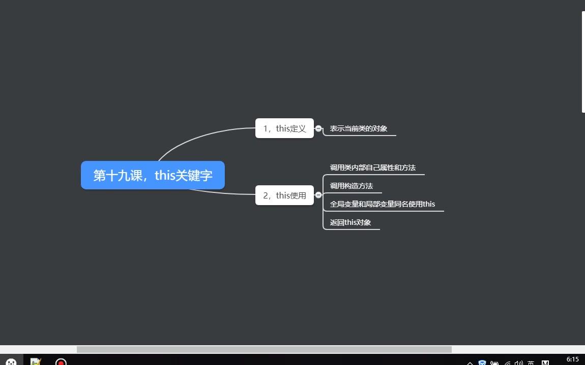 老许课堂JAVA课堂第十九课this关键字哔哩哔哩bilibili