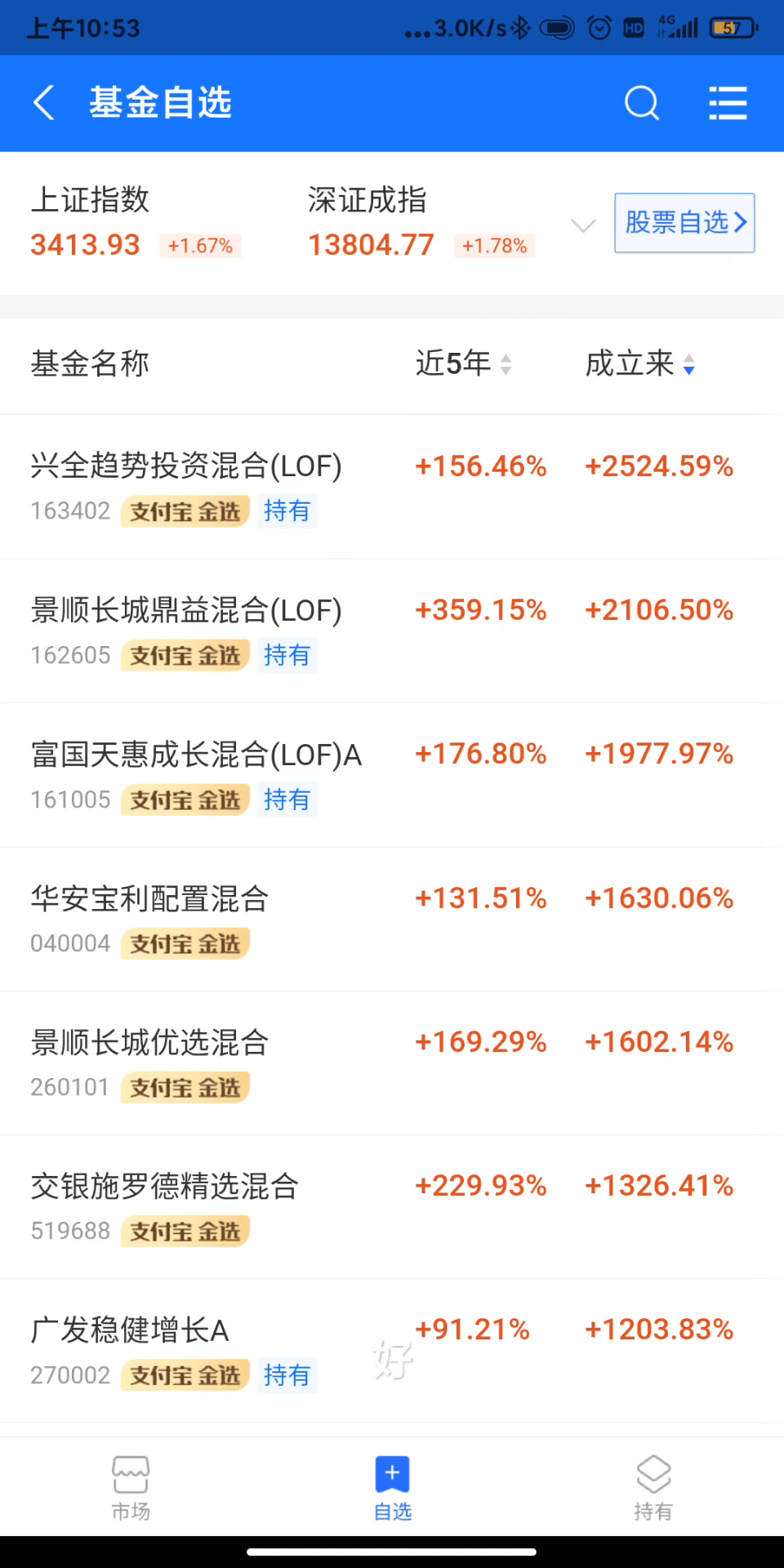 〔基金013〕支付宝金选好基之杨锐文(对不住了,)哔哩哔哩bilibili