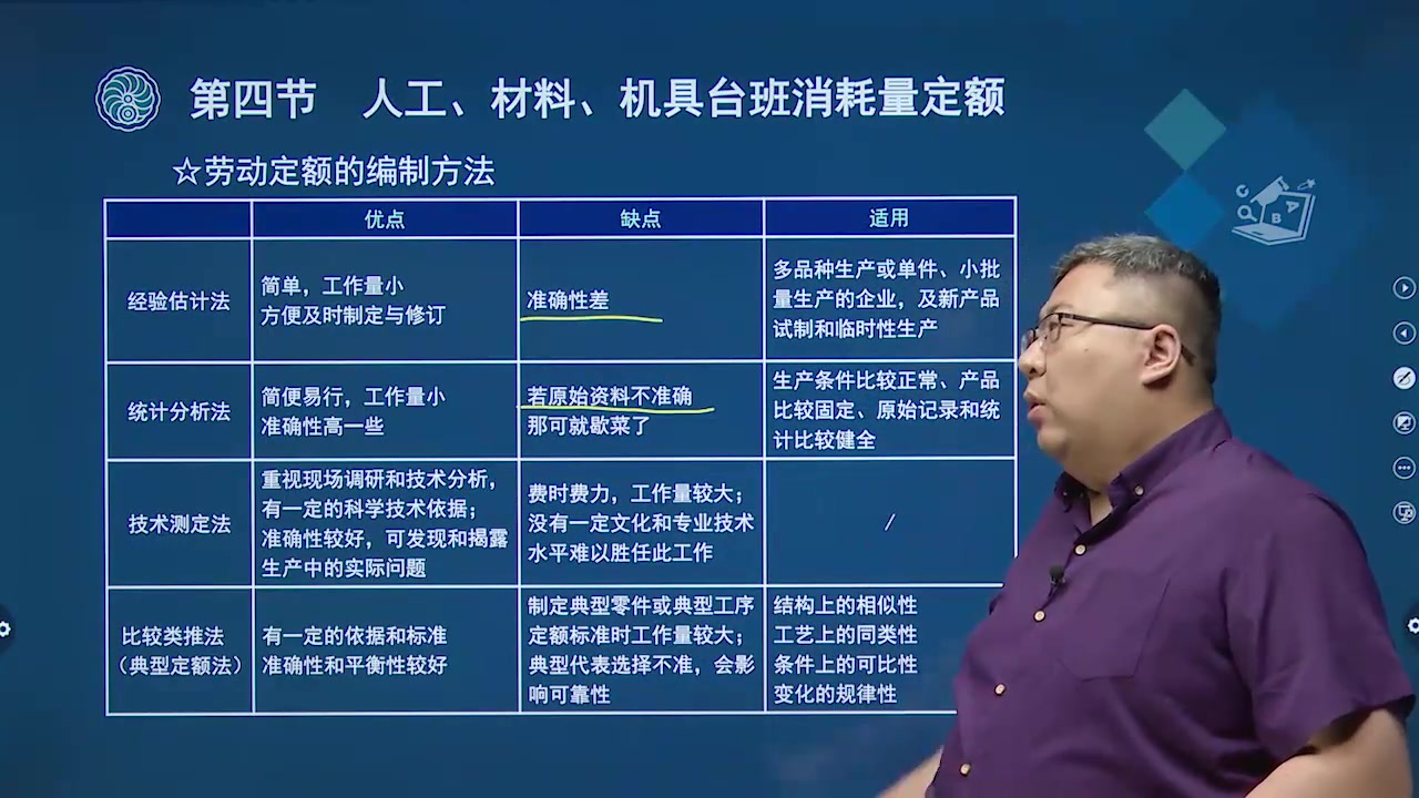 [图]2023年二级造价师-管理基础-李轻舟-冲刺专题班-二造通用