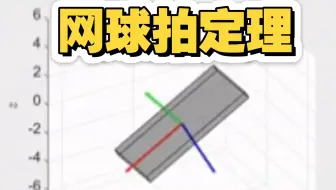 CUPT2026-7. Tennis racket theorem【网球拍定理】贾尼别科夫效应的MATLAB仿真动画