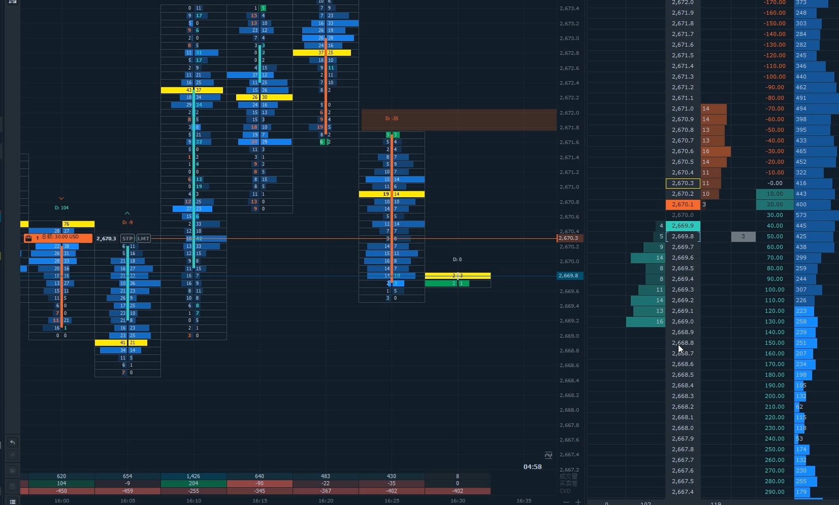 comex黄金期货订单流交易突破demo哔哩哔哩bilibili