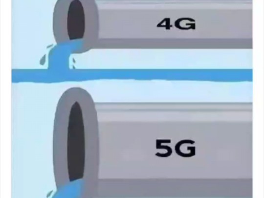 5G宣传确实不如当初的4G哔哩哔哩bilibili