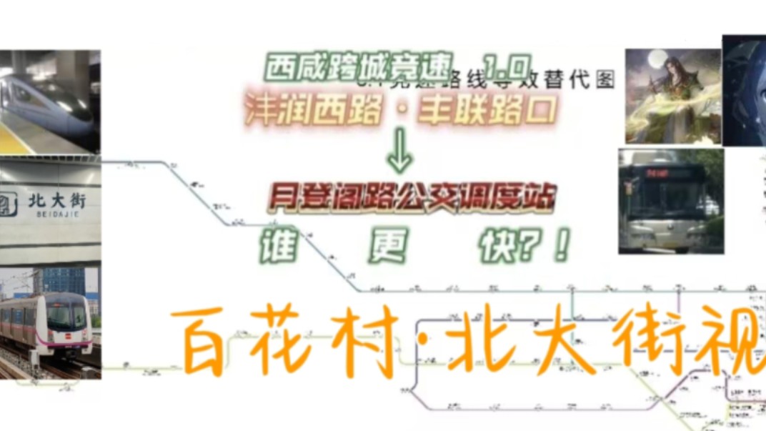 【西咸跨城竞速11.0】沣润西路ⷤ𘰨”路口到月登阁路公交调度站怎么走最快?9位up主+1位(隐形的)裁判带大家一探究竟!(百花村,北大街视角)哔...