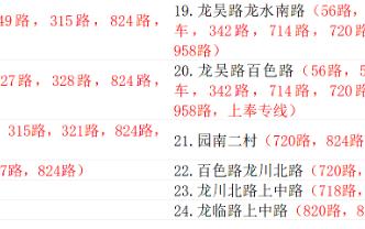上海公交824路线路信息4