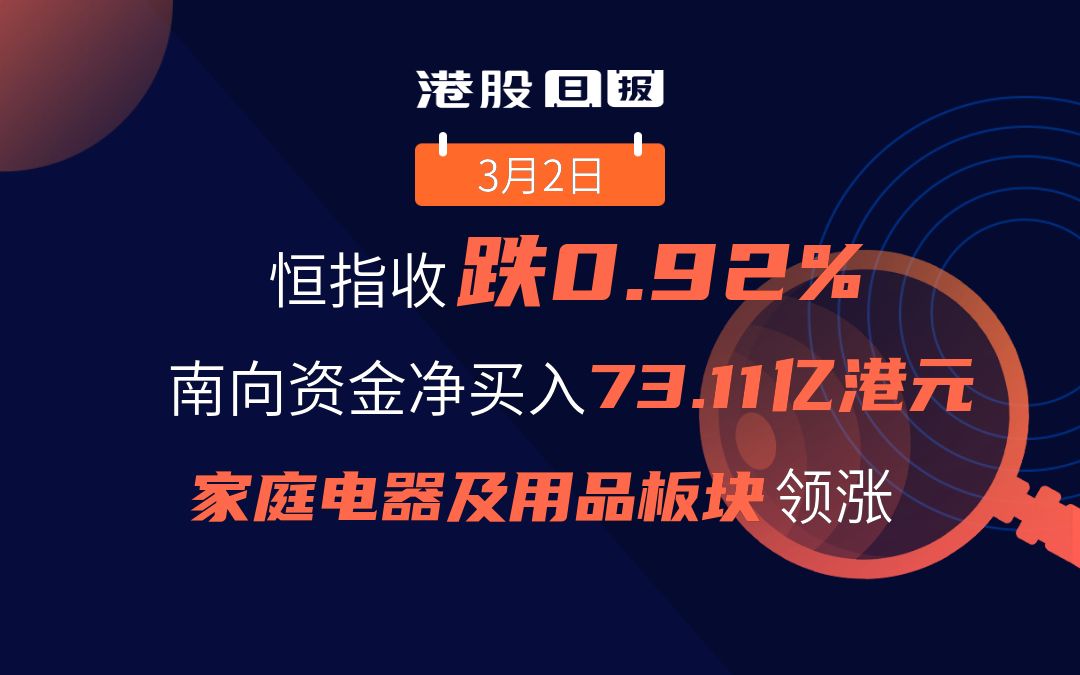 [图]港股日报 | 恒生指数跌0.92%，南向资金净买入73.11亿港元，家庭电器及用品板块领涨