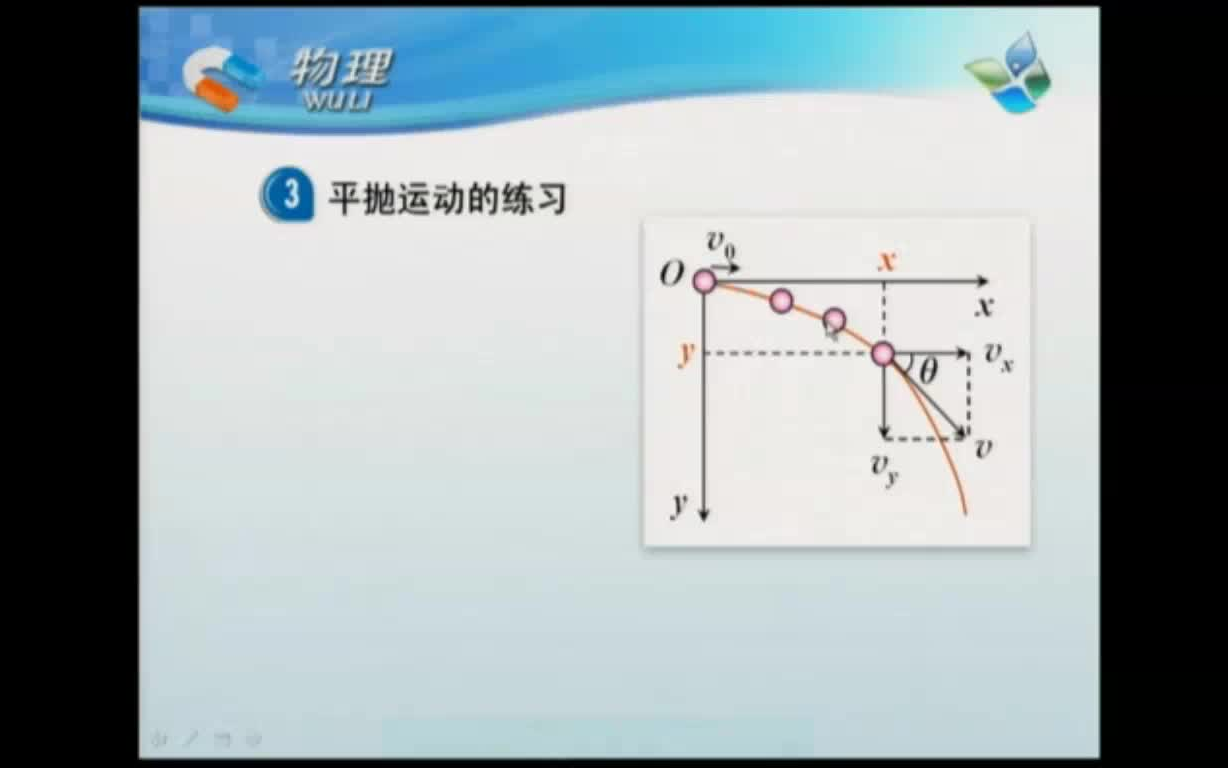 [图]普通高中课程标准实验教科书物理必修二配套光盘