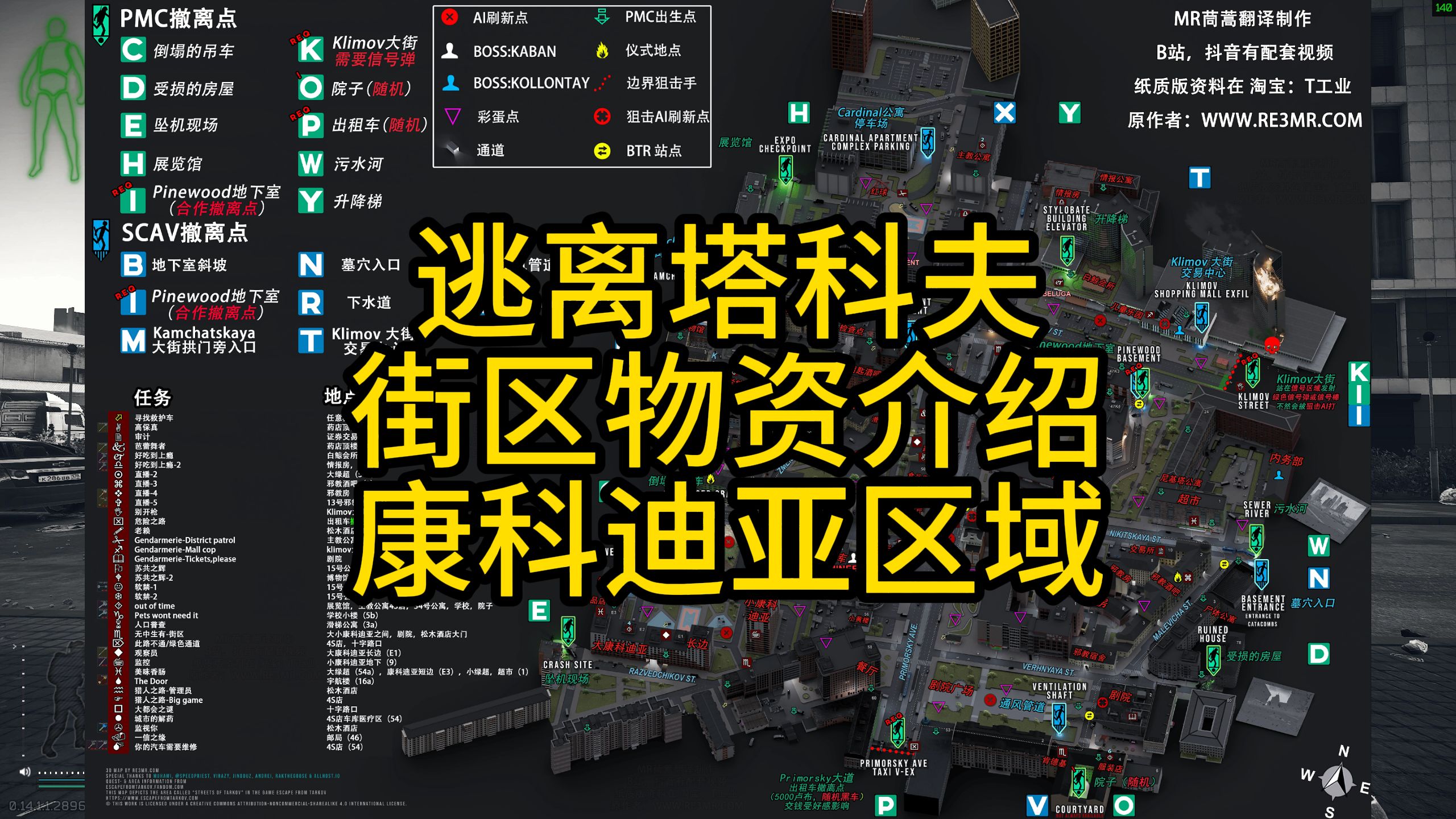 逃离塔科夫街区物资介绍-康科迪亚区域