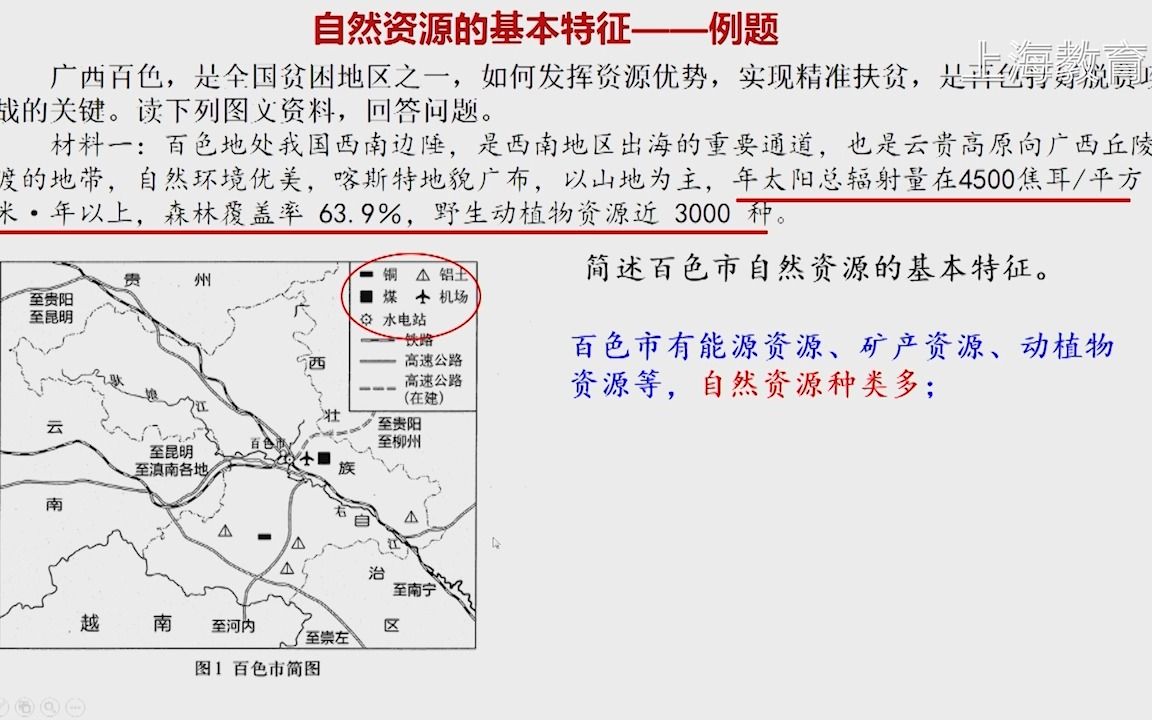 2022年上海空中课堂自然资源概念梳理与学法指导修改哔哩哔哩bilibili