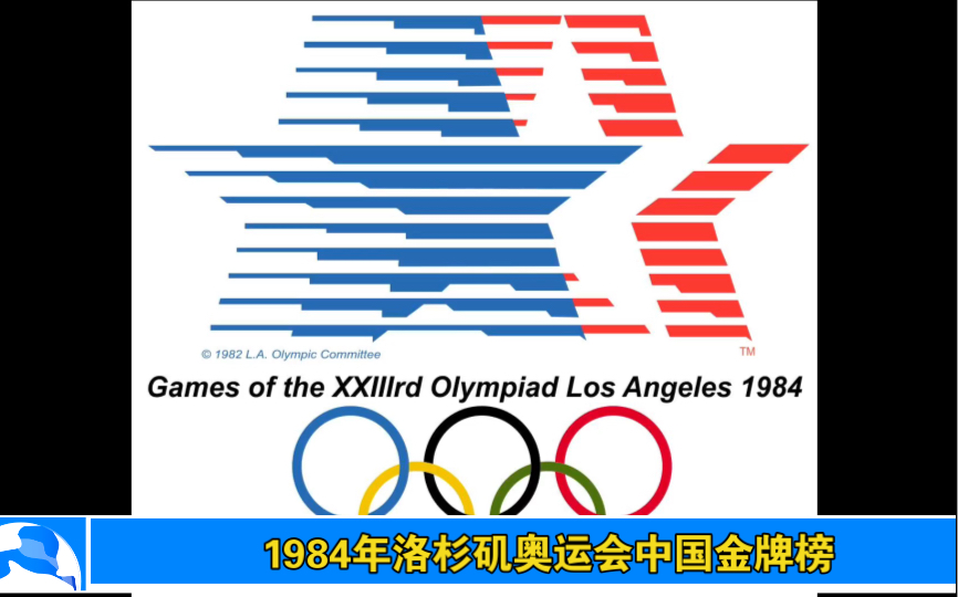 1984年洛杉矶奥运会金牌总汇