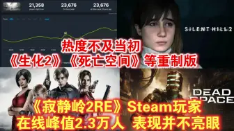 Video herunterladen: 最拉跨重制版游戏？《寂静岭2RE》Steam玩家在线峰值2.3万人 表现并不亮眼