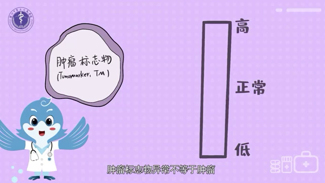 肿瘤标志物科普哔哩哔哩bilibili