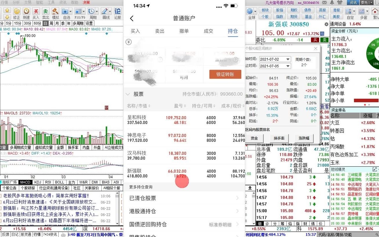 滴滴正式登陆纽交所,滴滴在纽交所挂牌上市在全球15个国家4000多个城市开展业务平台全球年活跃用户达到5.34亿.全球年活跃司机1600万哔哩哔哩...