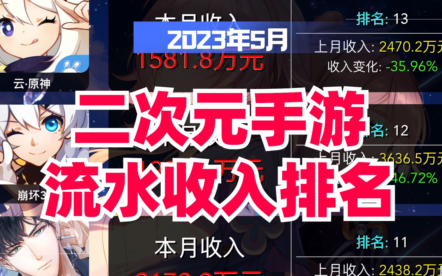 2023年5月二次元手游流水收入排名,第一名易主了???手机游戏热门视频