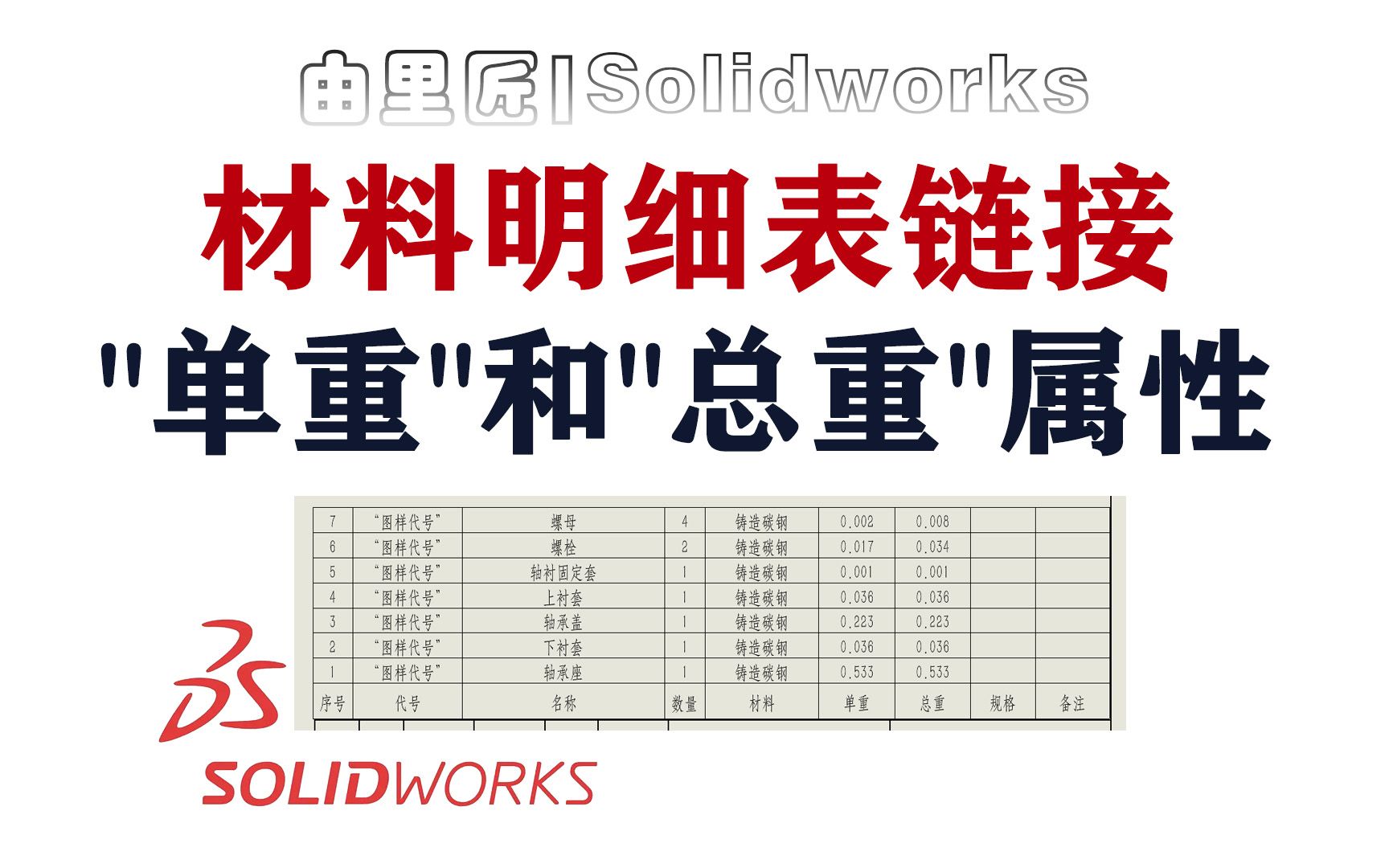 solidworks工程图明细表不能显示重量参数怎么办?一招教你搞定!哔哩哔哩bilibili