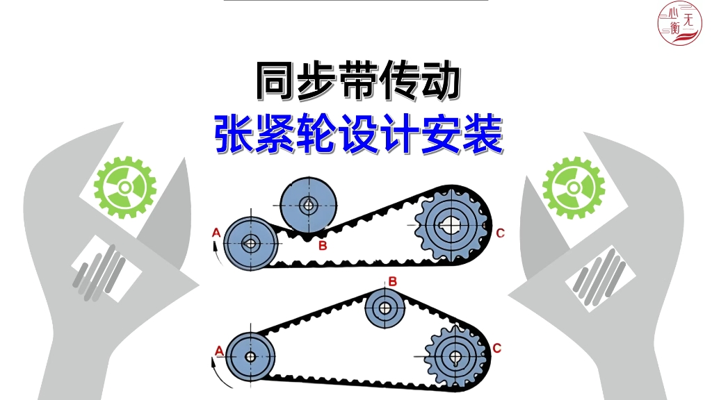 同步带传动涨紧轮设计安装要点哔哩哔哩bilibili