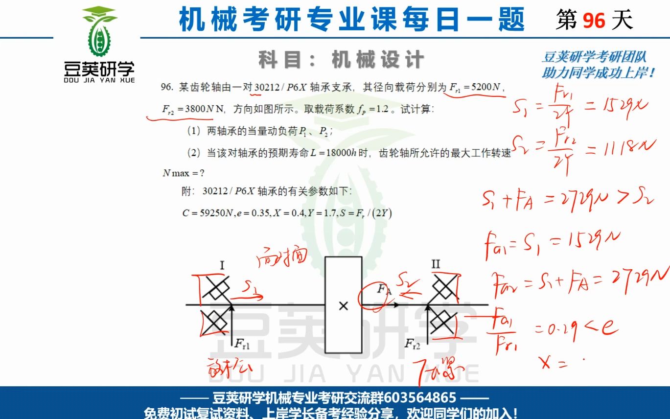 机械设计考研每日一题——轴承寿命计算哔哩哔哩bilibili