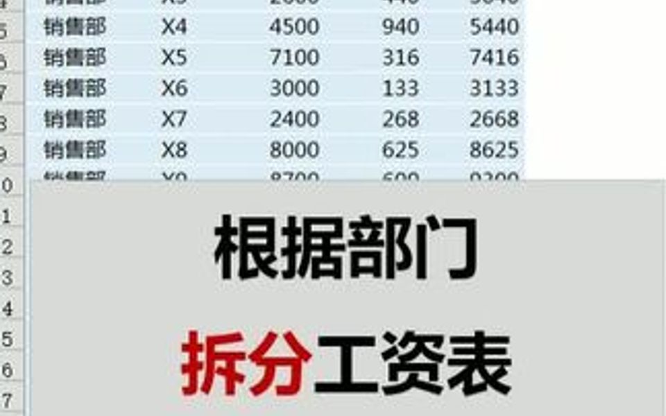 重磅excel技巧: 拆分表格哔哩哔哩bilibili